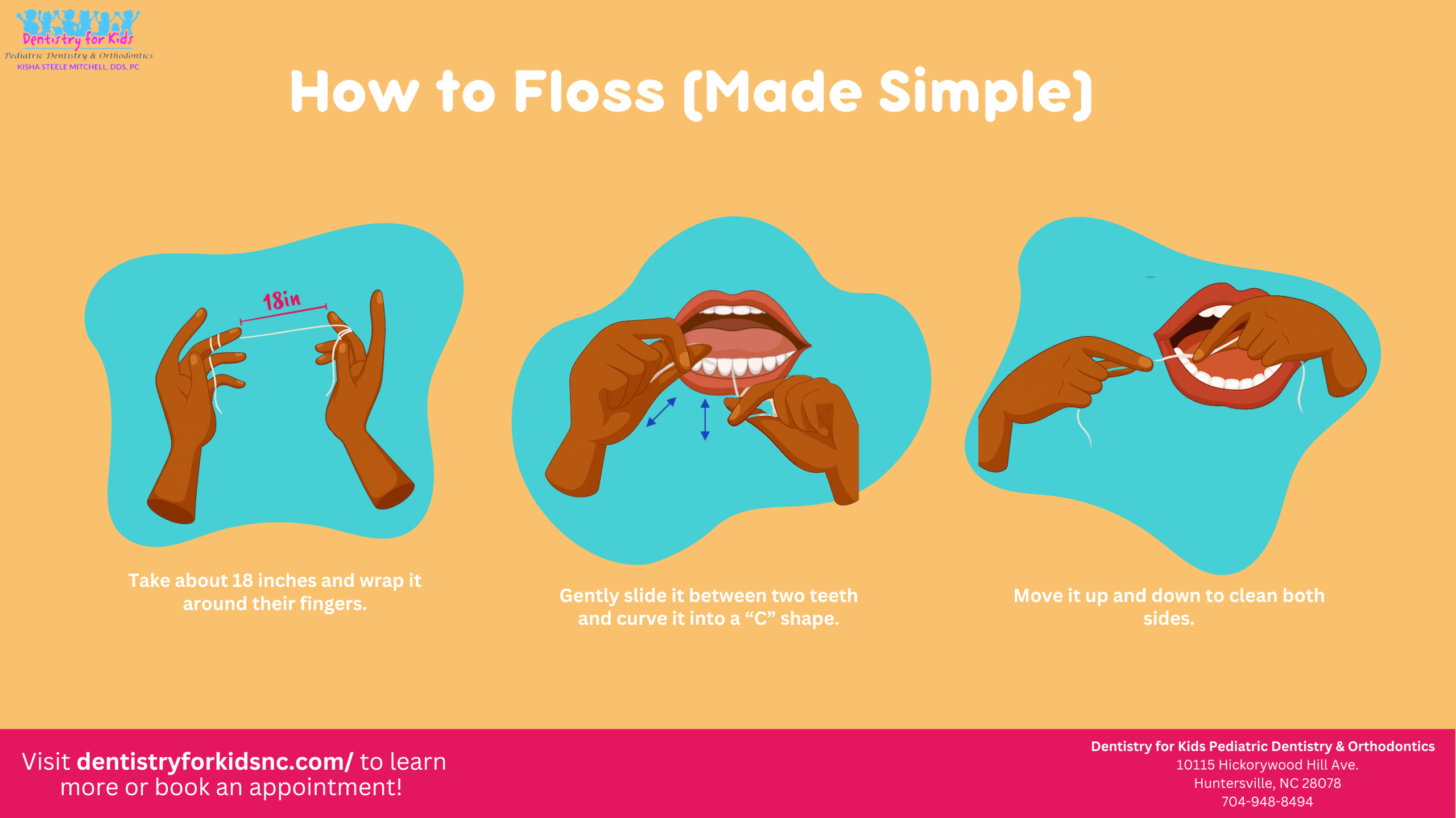 A colorful infographic that has cartoon images of hands demonstrating the right way to floss your teeth. 